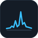 mzML Chromatogram Viewer